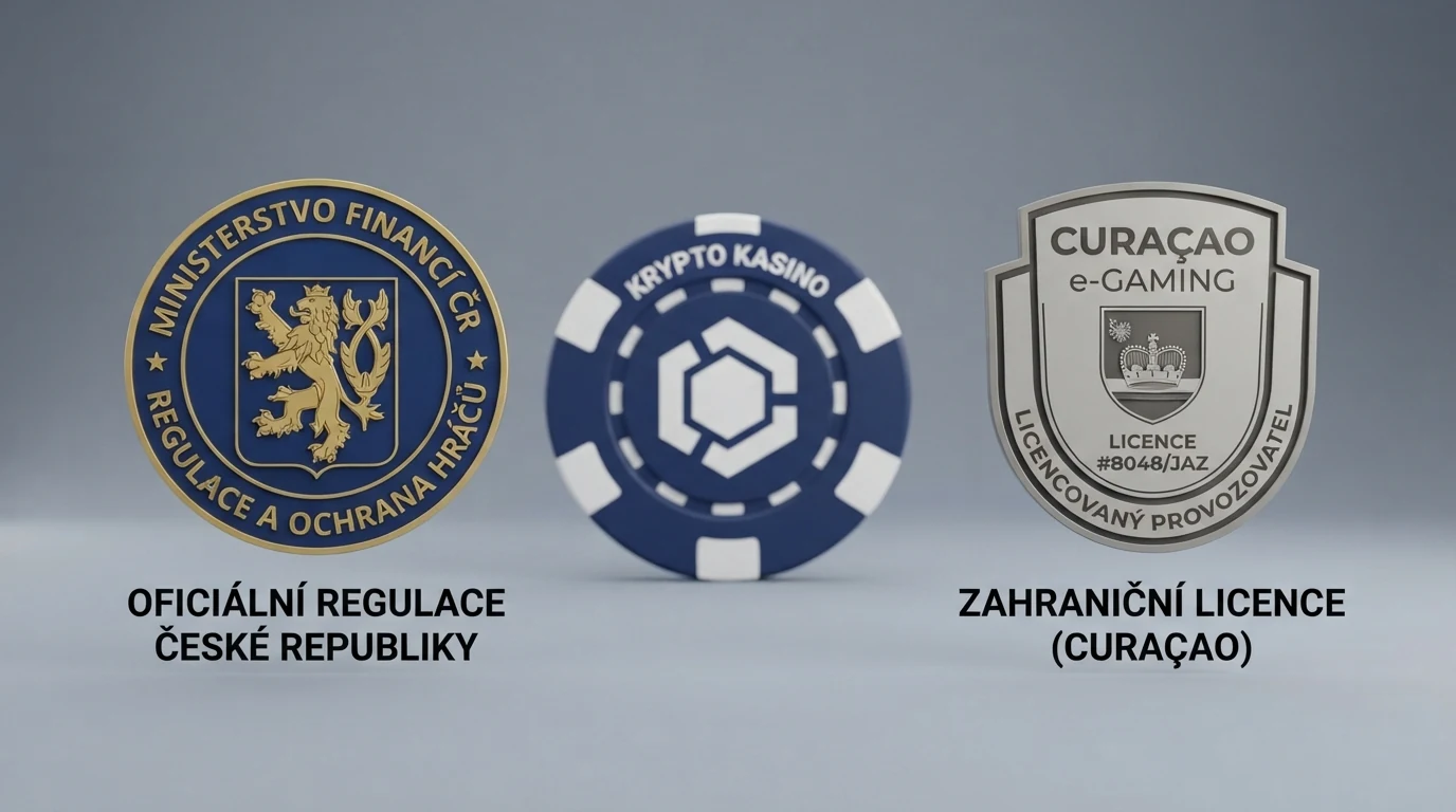 Rozcestník: vlevo symbol české licence (razítko MF ČR), vpravo znak Curaçao, mezi nimi etherová mince